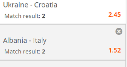wk-kwalificatie-italie-wales-en-kroatie-to-win-voor-ruim-acht-keer-je-inzet